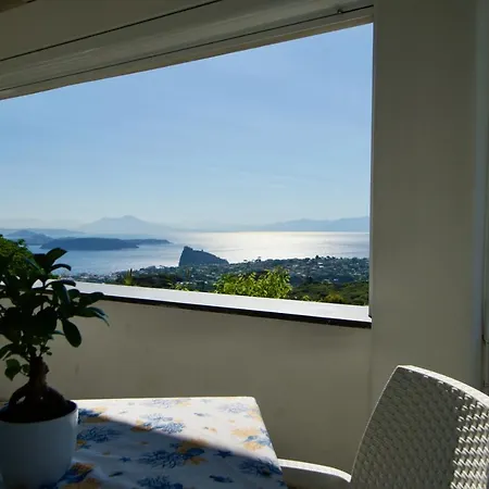 Relais Ettore 4*