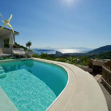 Bed & Breakfast Relais Ettore