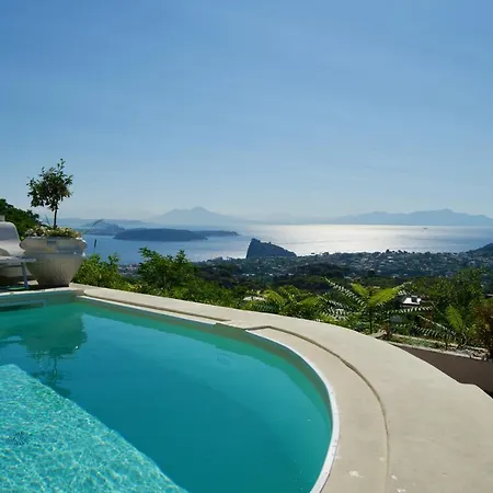 Relais Ettore